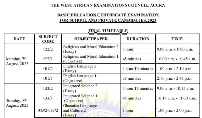 BECE And WASSCE Timetables As Your Personal Timetable Breaking WAEC 2023 BECE Timetable Out Download Here