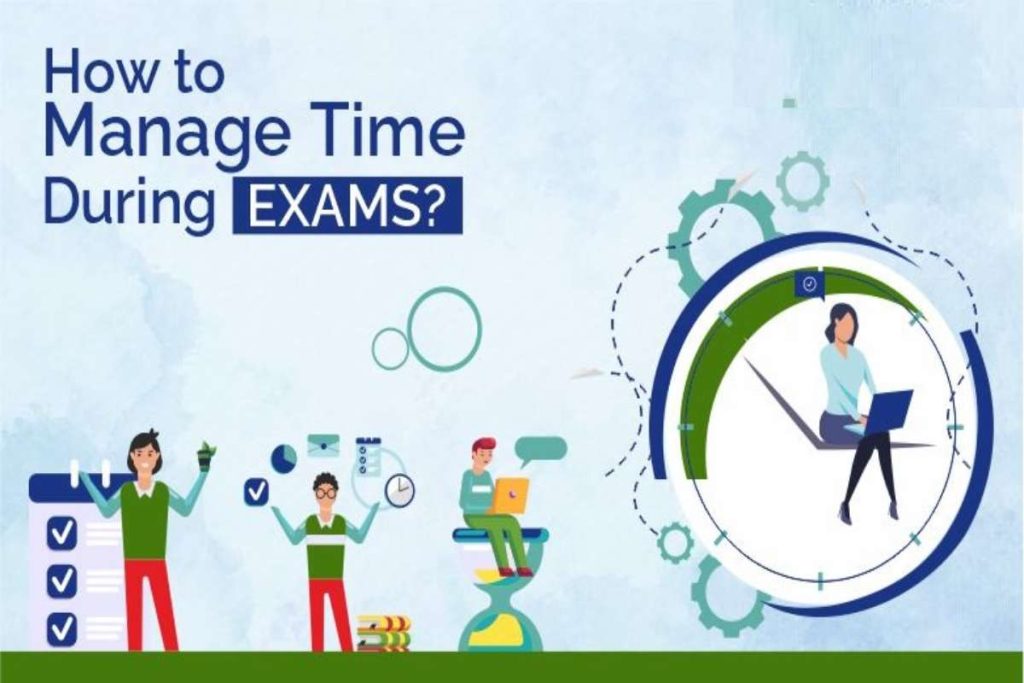 Time-Wasting Activities In The Exam Hall